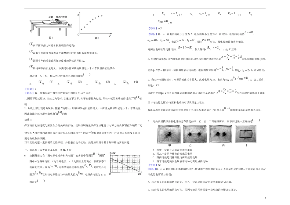 高考物理三轮冲刺专题能力提升实验探究_第2页