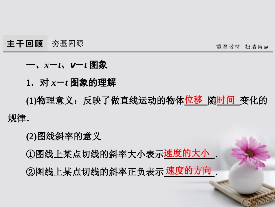 高考物理大一轮复习 第章 运动的描述 匀变速直线运动 第3节 运动图象 追及和相遇问题课件_第3页