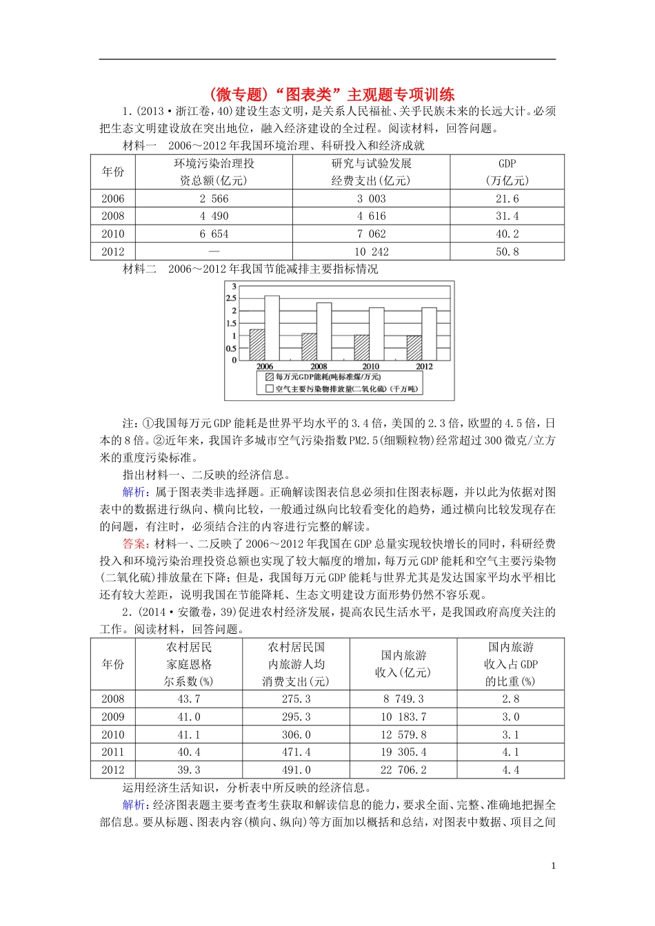 高考政治一轮复习第四单元发展社会主义场经济微专题图表类主观题专项训练课时作业新人教必修_第1页