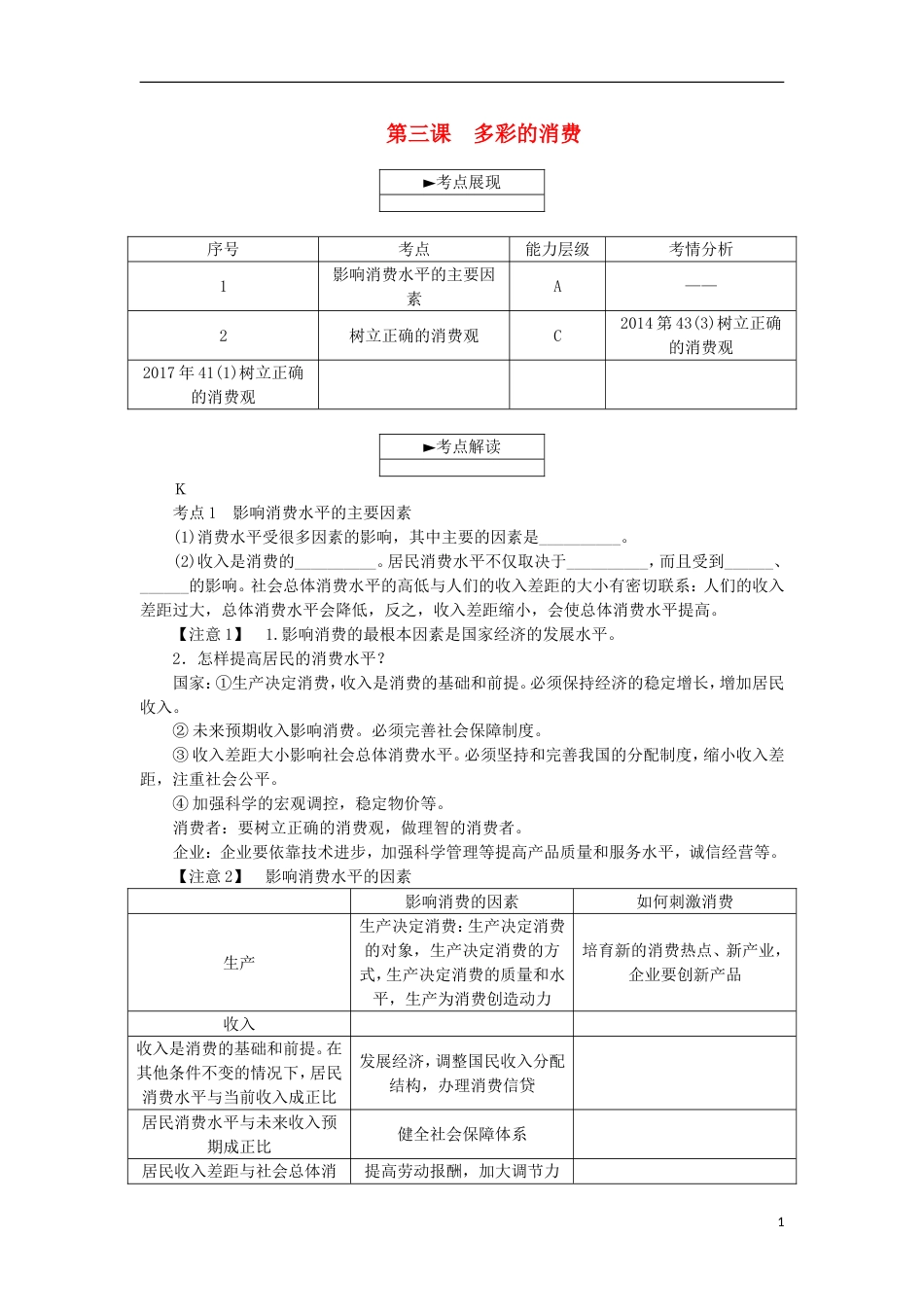 高考政治学业水平测试复习第一单元生活与消费第三课多彩的消费考点梳理新人教必修_第1页