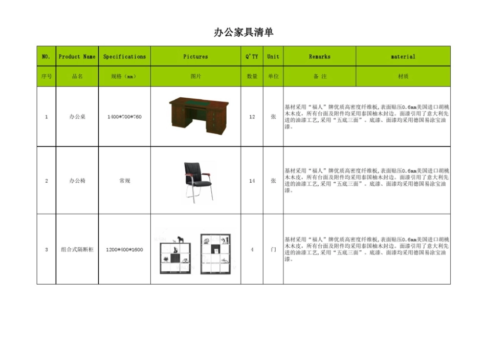 办公家具清单[共4页]_第1页