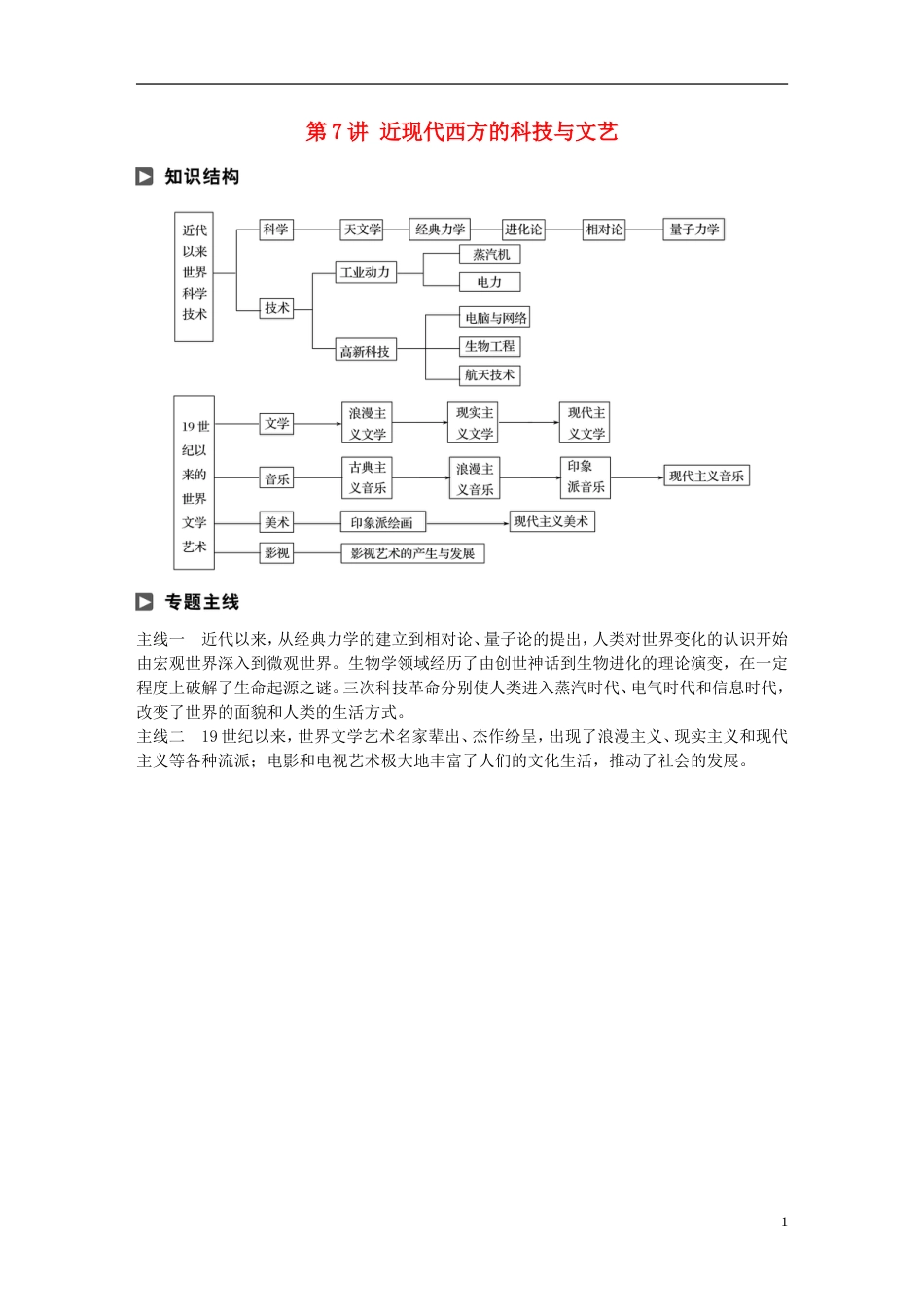 高考历史二轮复习专题二近代史部分第讲近现代西方的科技与文艺学案_第1页