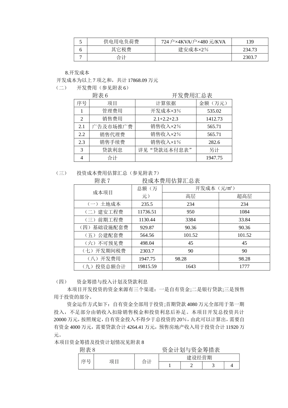 房地产投资分析报告案例[共8页]_第3页