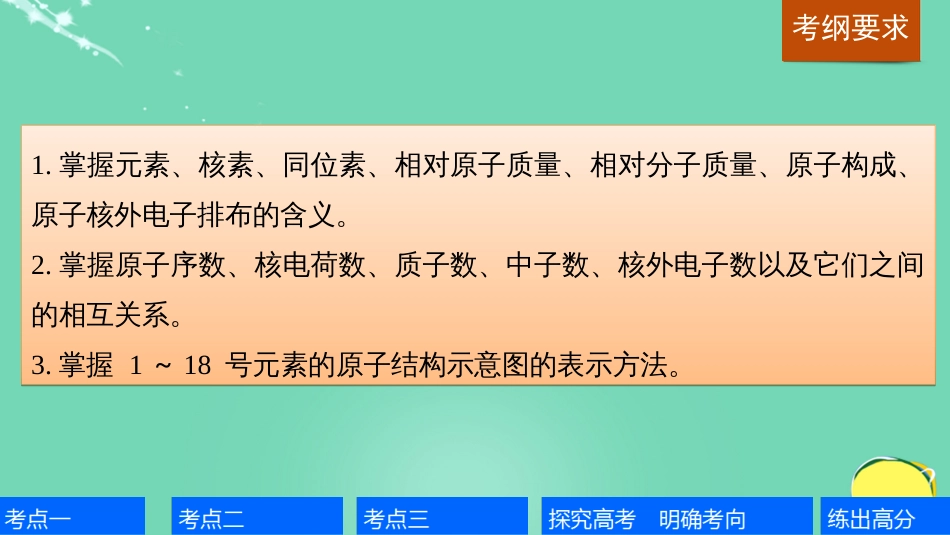 高考化学一轮复习 第5章 物质结构 元素周期律 第16讲 原子结构课件 鲁科版_第2页