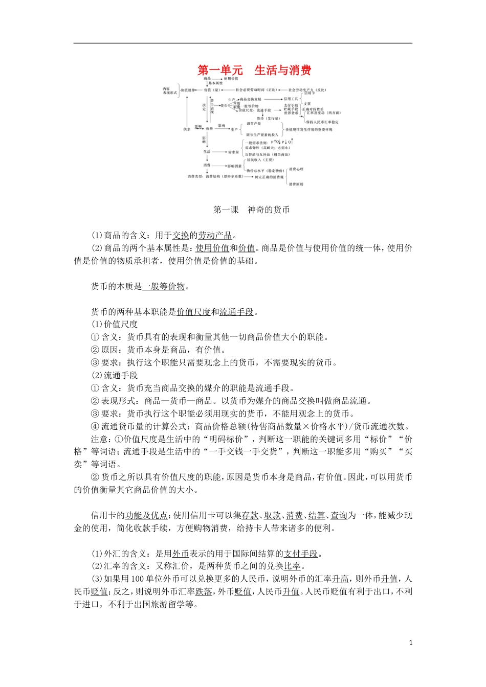 高考政治学业水平测试复习第一单元生活与消费掌中宝新人教必修_第1页