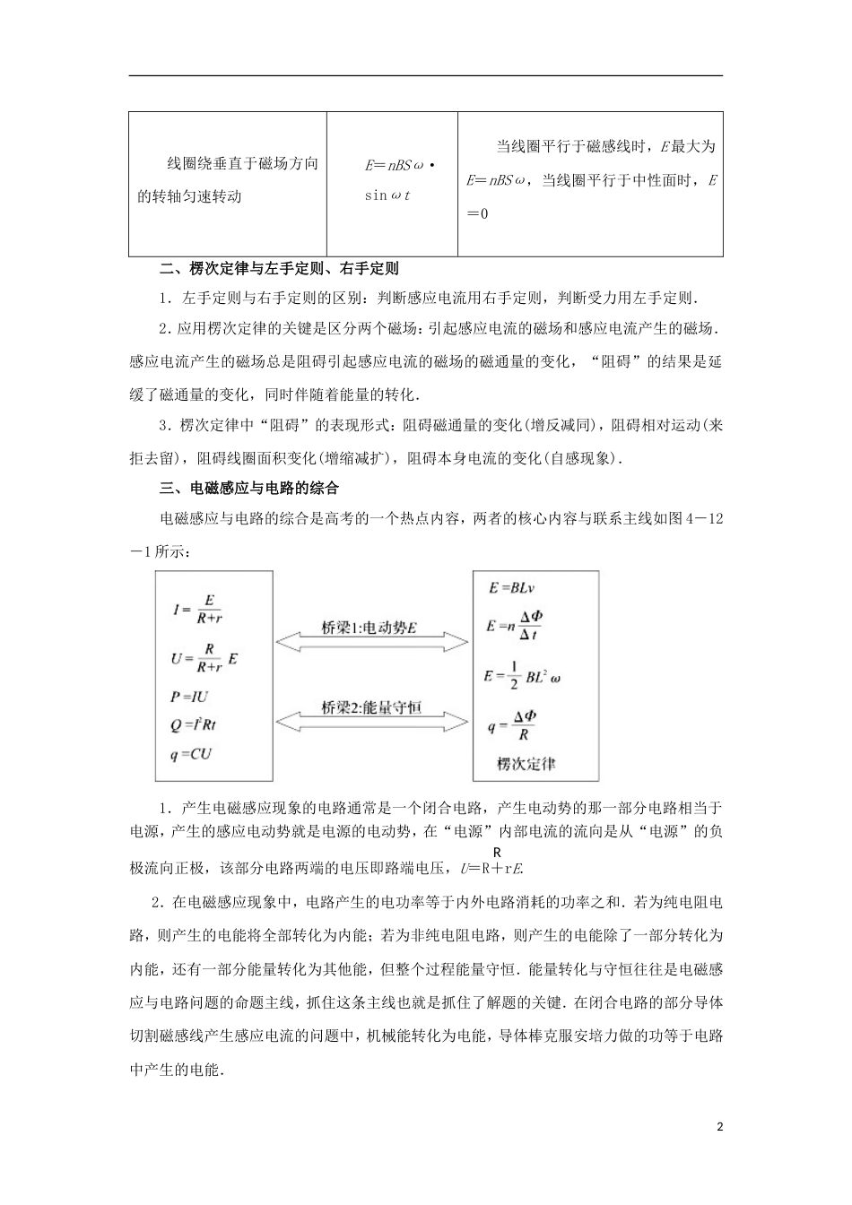高考物理二轮复习专题电磁感应定律及综合应用教学案_第2页