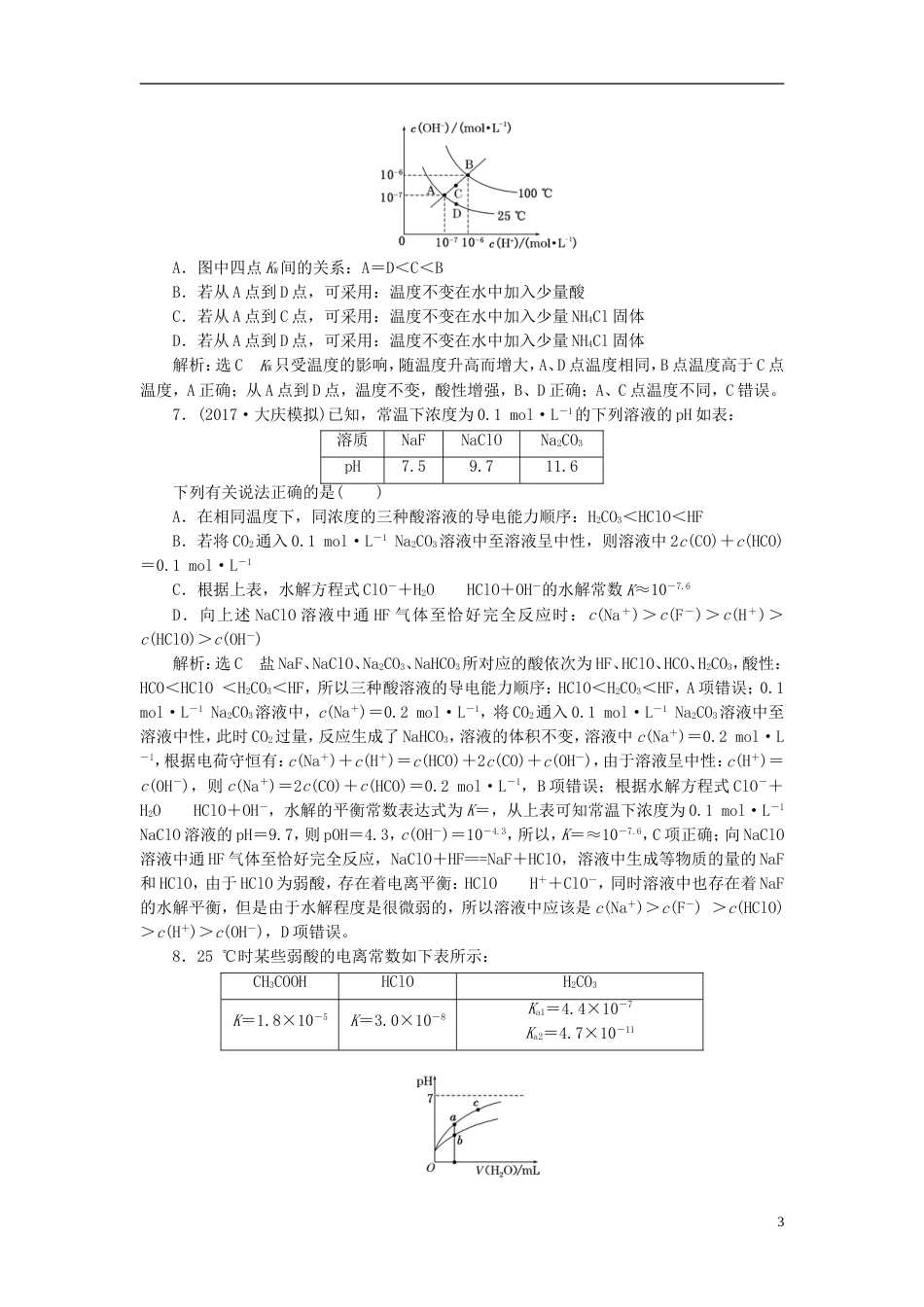 高考化学二轮复习难点增分六四大平衡常数的重要应用专题训练_第3页