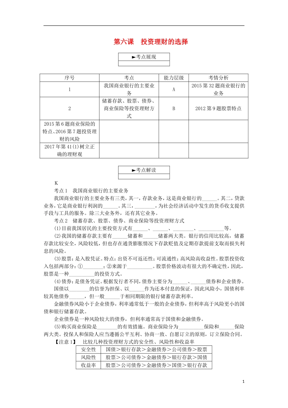 高考政治学业水平测试复习第二单元生产劳动与经营第六课投资理财的选择考点梳理新人教必修_第1页