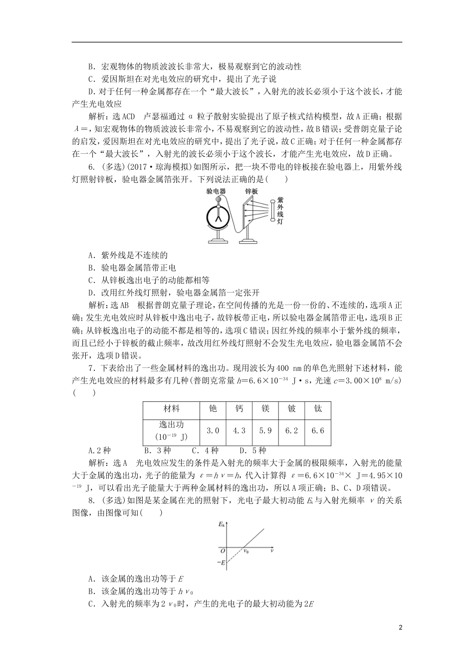 高考物理二轮复习第十二章近代物理初步夯基保分练一光电效应波粒二象性_第2页