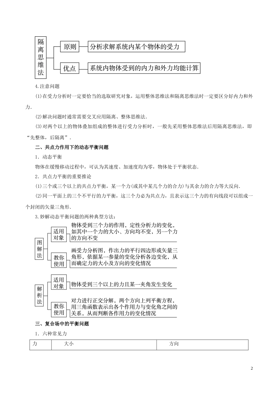 高考物理二轮复习专题力与物体的平衡教学案_第2页