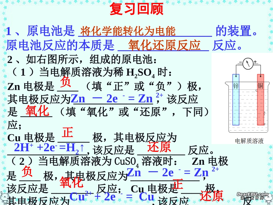 电化学基础[共142页]_第2页