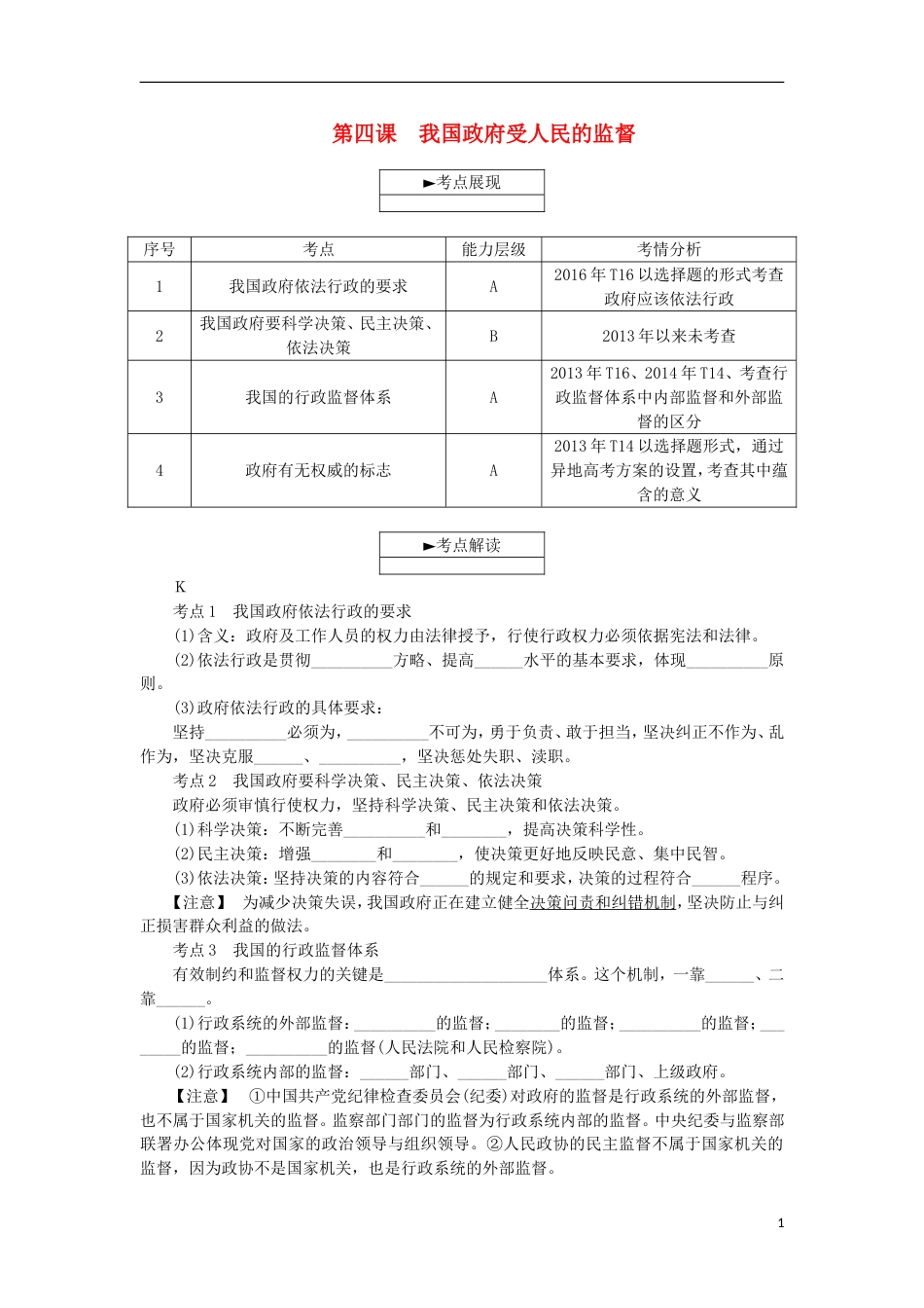 高考政治学业水平测试复习第二单元为人民服务的政府第四课我国政府受人民的监督考点梳理新人教必修_第1页