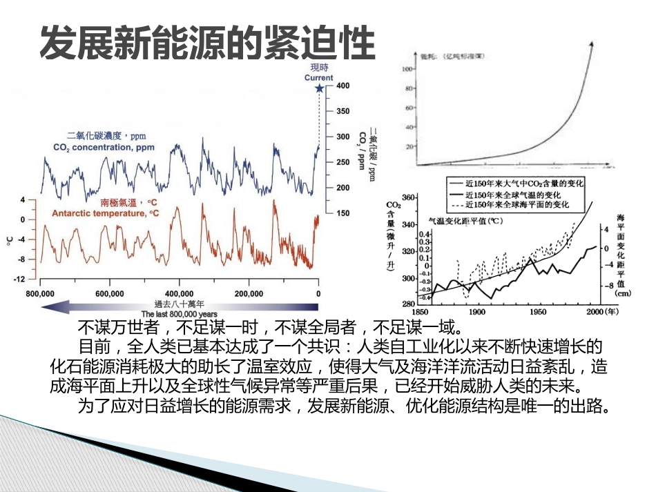 单晶与多晶的对比及能源发展的未来[共12页]_第2页