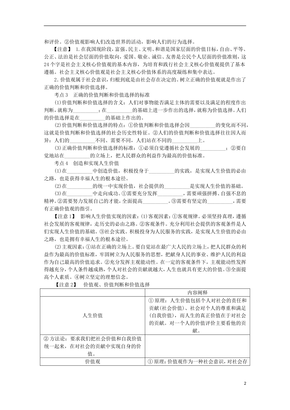 高考政治学业水平测试复习第四单元认识社会与价值选择第十二课实现人生的价值考点梳理新人教必修_第2页