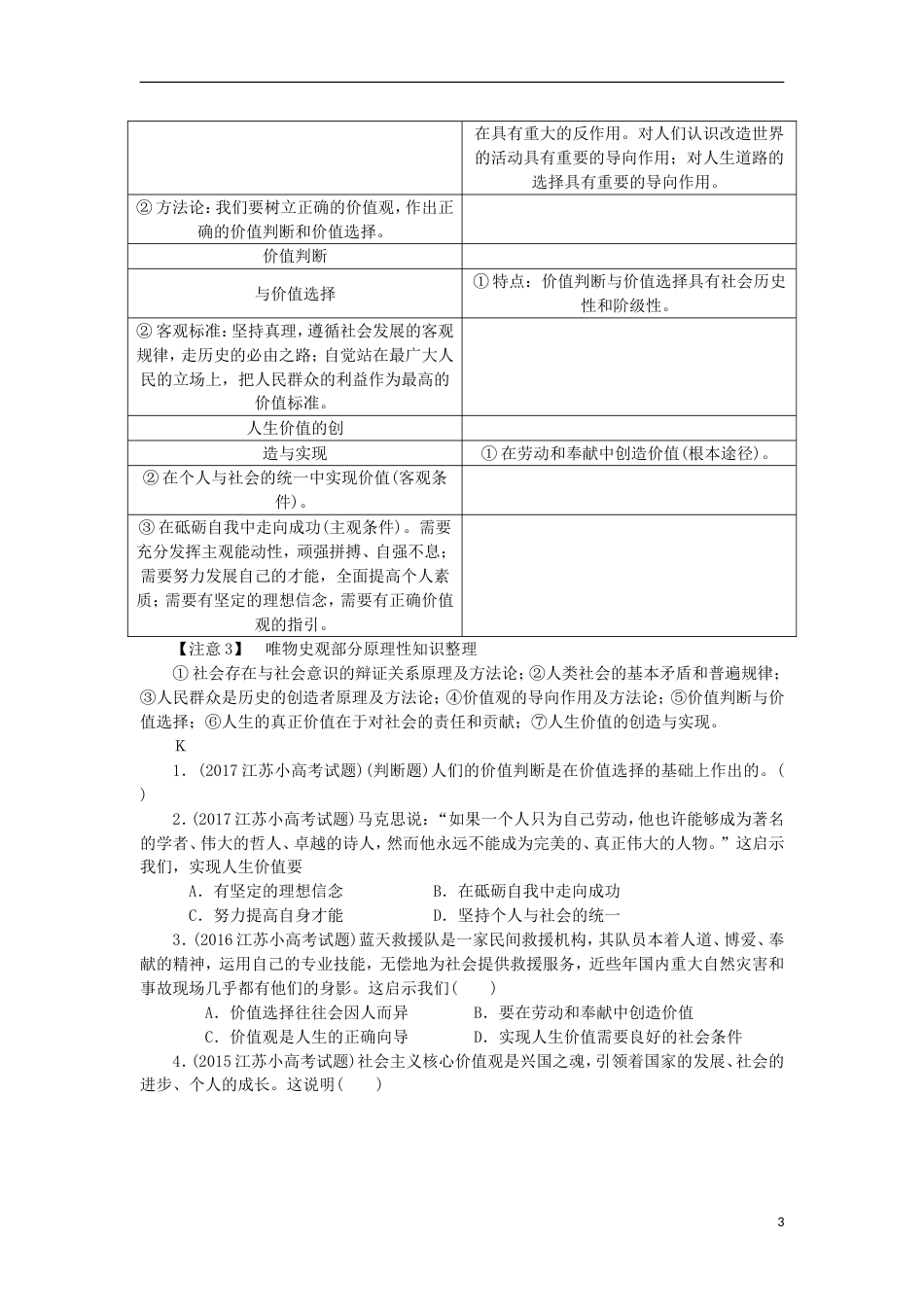 高考政治学业水平测试复习第四单元认识社会与价值选择第十二课实现人生的价值考点梳理新人教必修_第3页