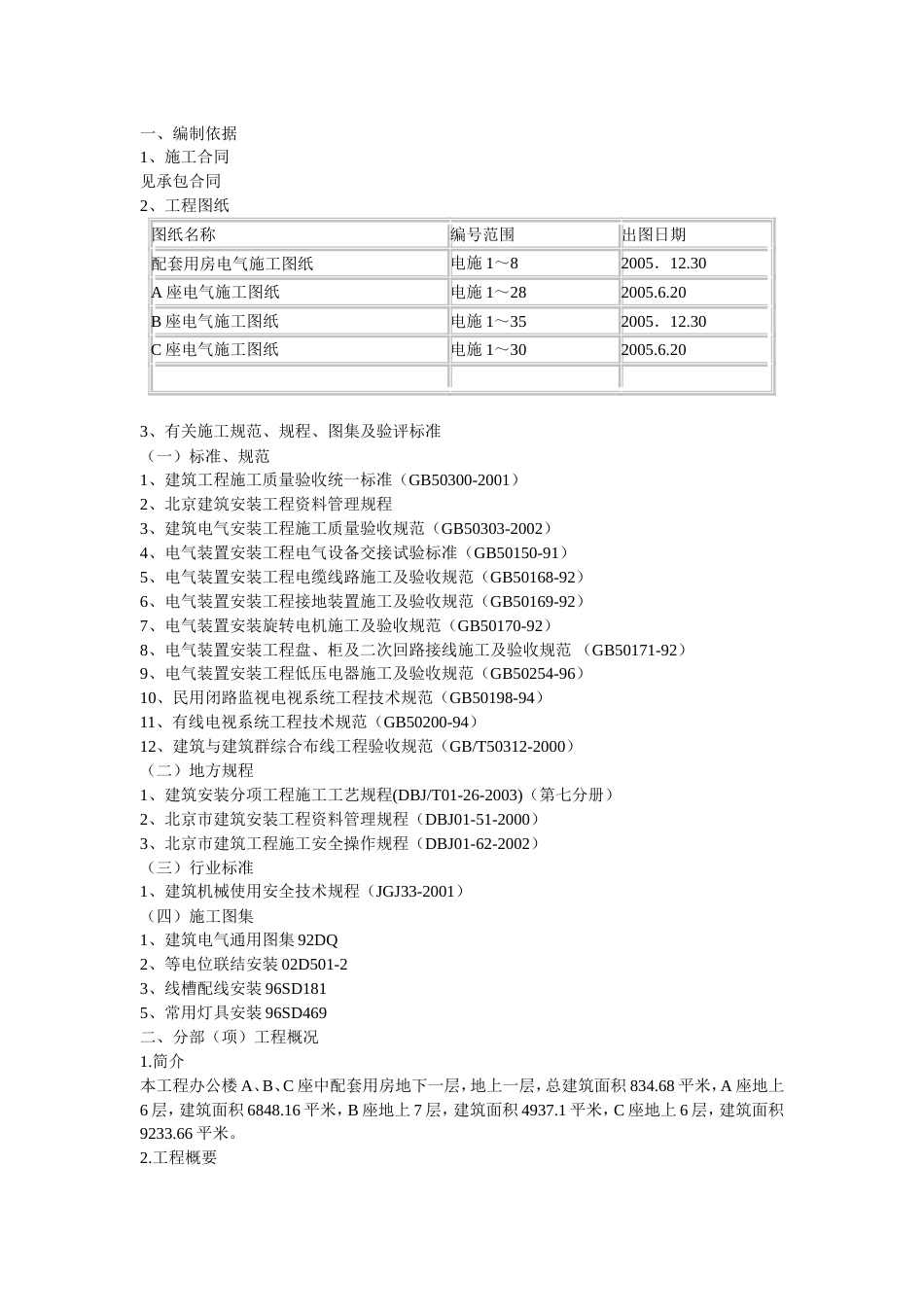 电气施工方案[共20页]_第1页