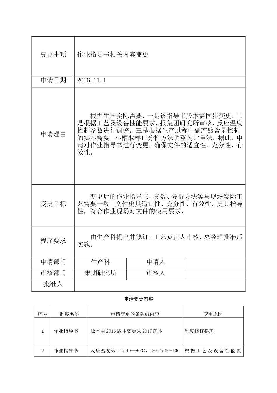 变更申请审批表[共46页]_第2页