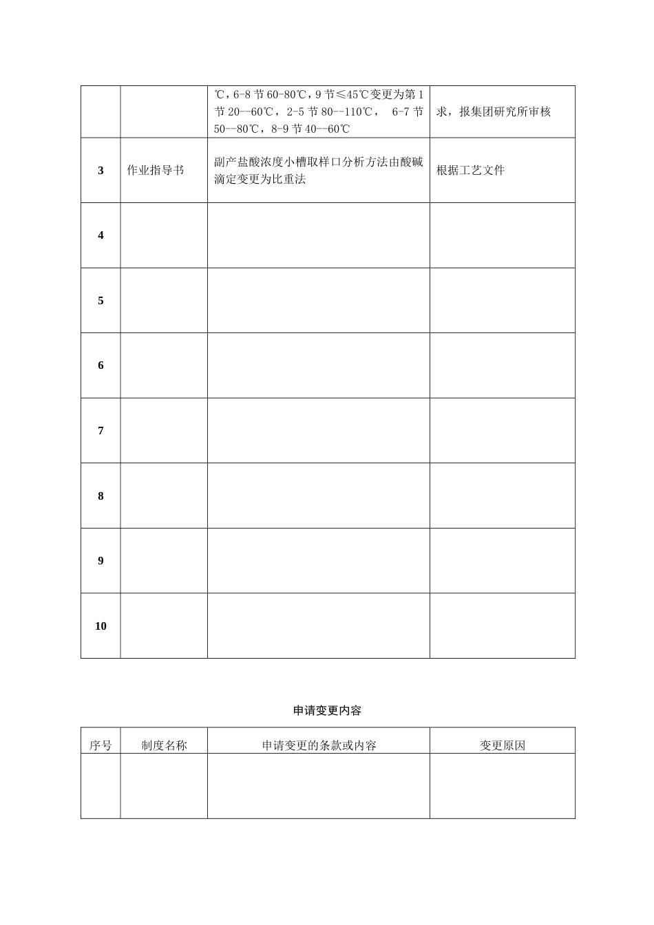 变更申请审批表[共46页]_第3页