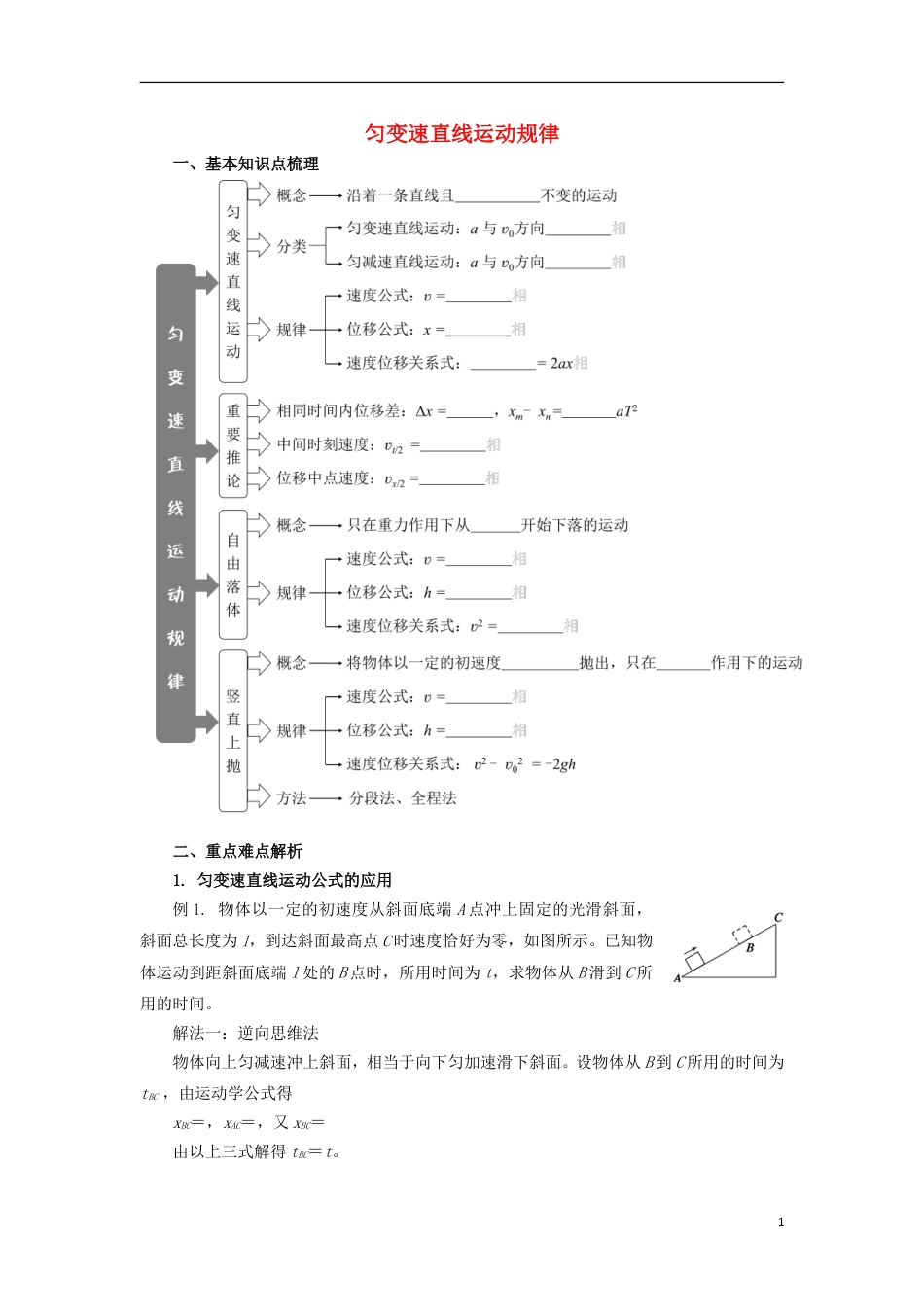 高考物理专题匀变速直线运动匀变速直线运动规律复习讲义_第1页