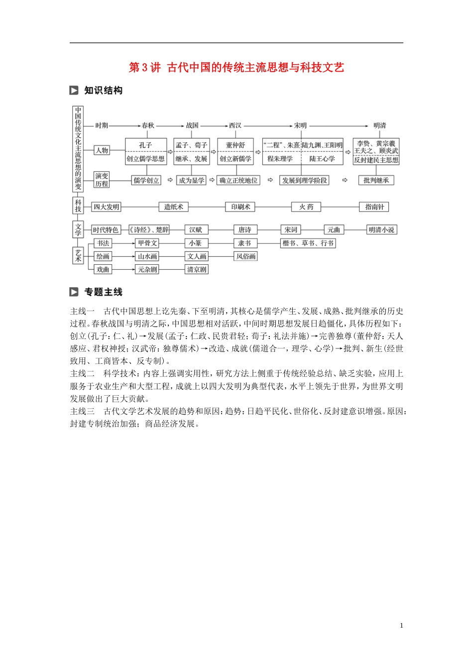 高考历史二轮复习专题一古代史部分第讲古代中国的传统主流思想与科技文艺学案_第1页