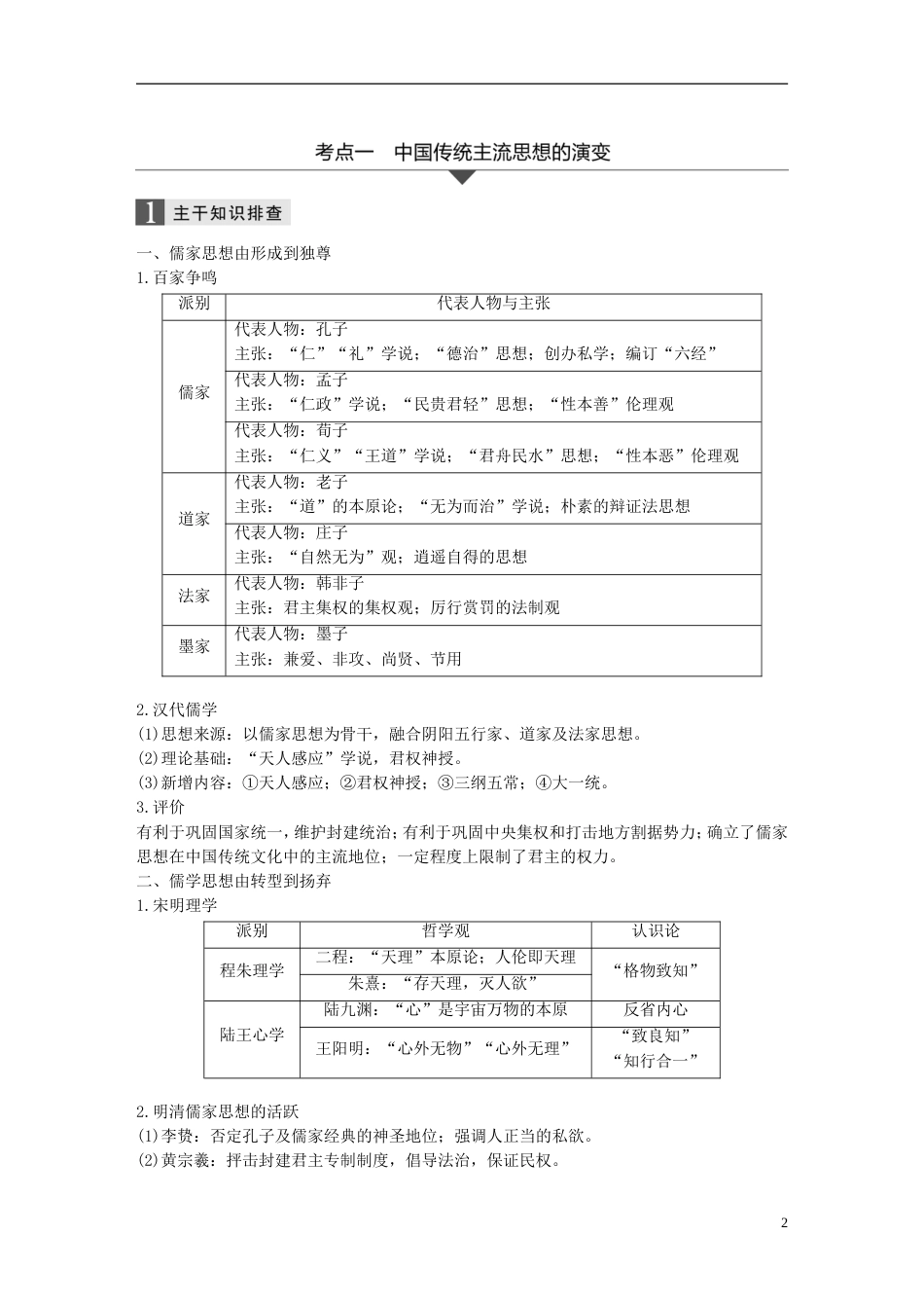 高考历史二轮复习专题一古代史部分第讲古代中国的传统主流思想与科技文艺学案_第2页