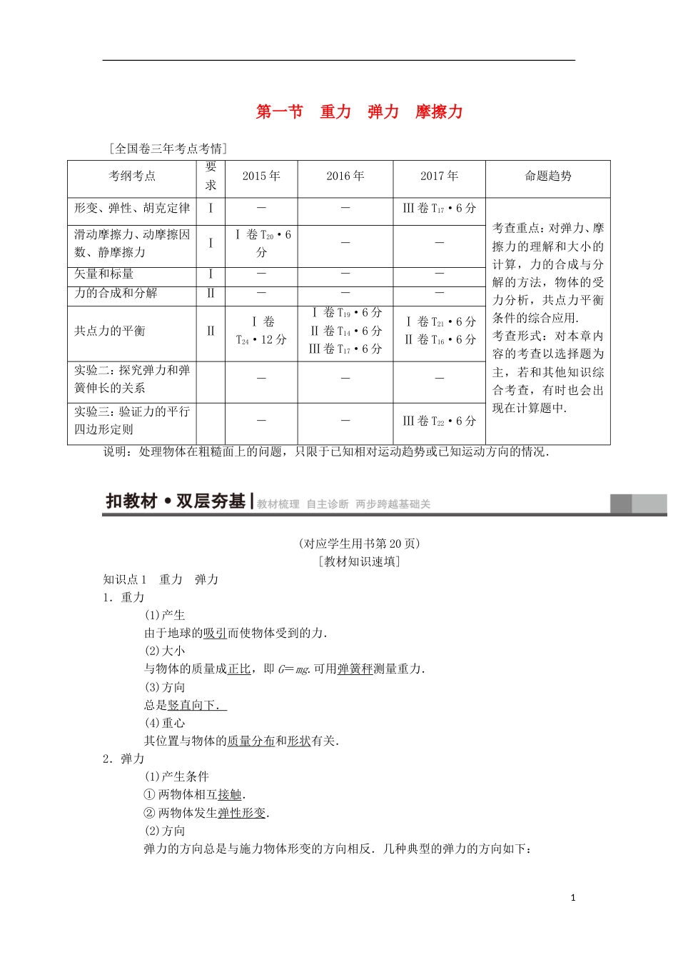 高考物理一轮复习第章相互作用第节重力弹力摩擦力学案新人教_第1页