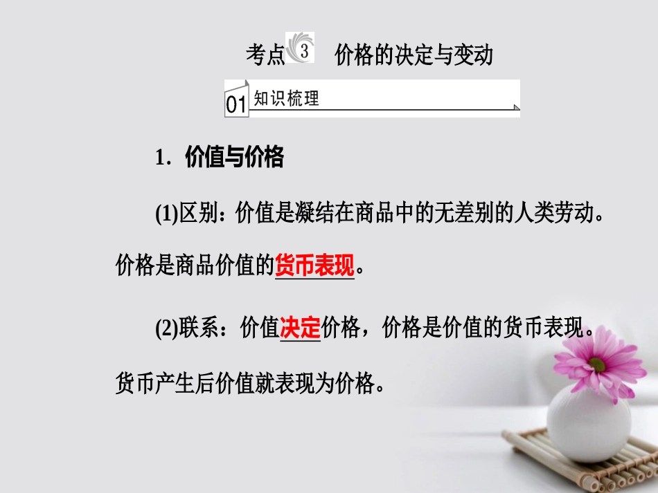 高考政治一轮复习 经济生活 专题一 生活与消费 考点3 价格的决定与变动课件_第2页