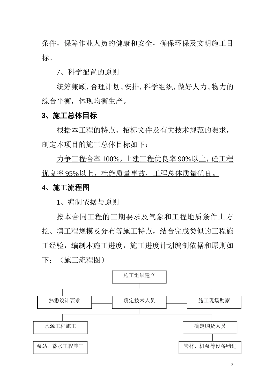 滴灌工程施工施工组织设计[共20页]_第3页