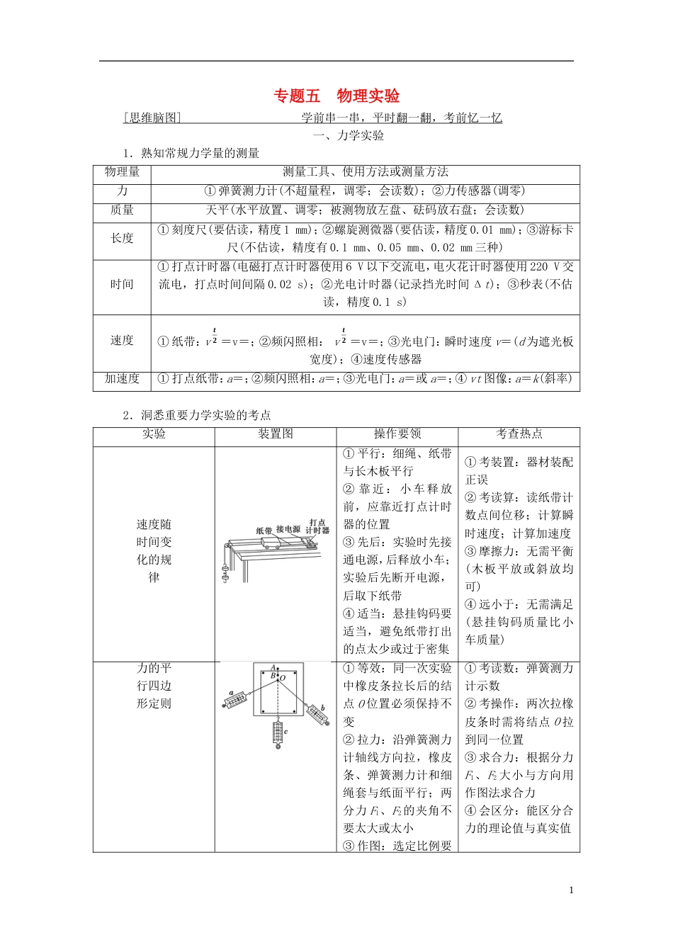 高考物理二轮复习第一部分专题五物理实验学案_第1页