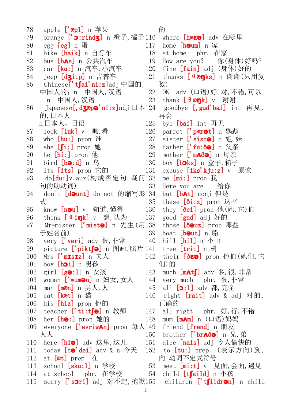 初中英语单词大全带音标[共72页]_第2页