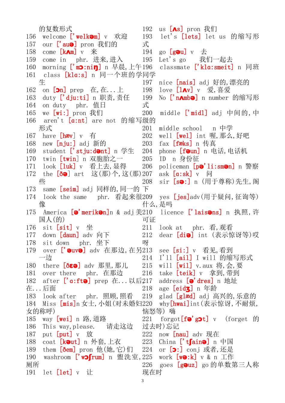 初中英语单词大全带音标[共72页]_第3页