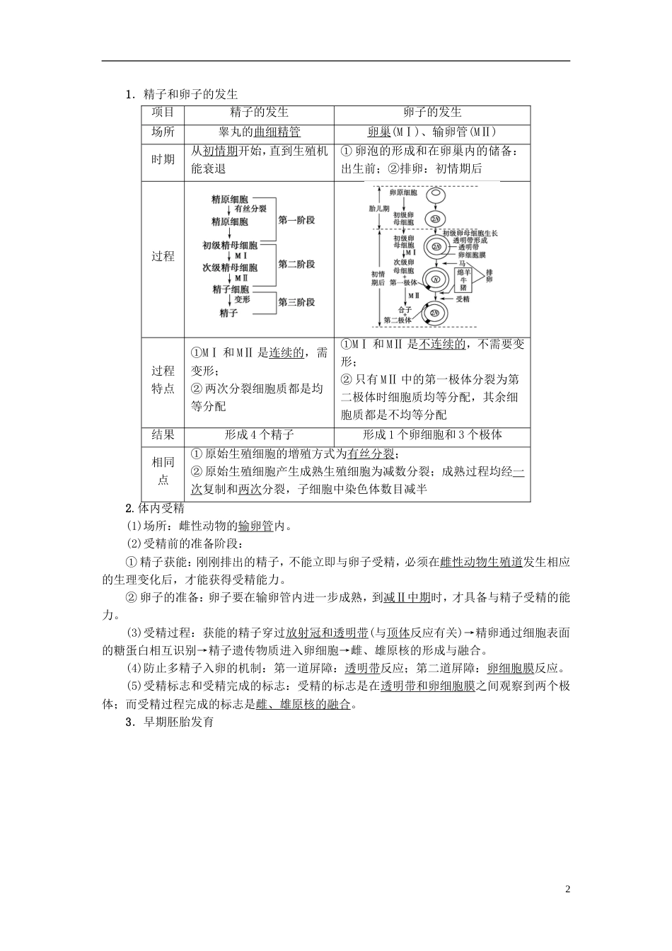 高考生物一轮复习现代生物科技专题第讲胚胎工程及生物技术的安全性和伦理问题学案苏教_第2页