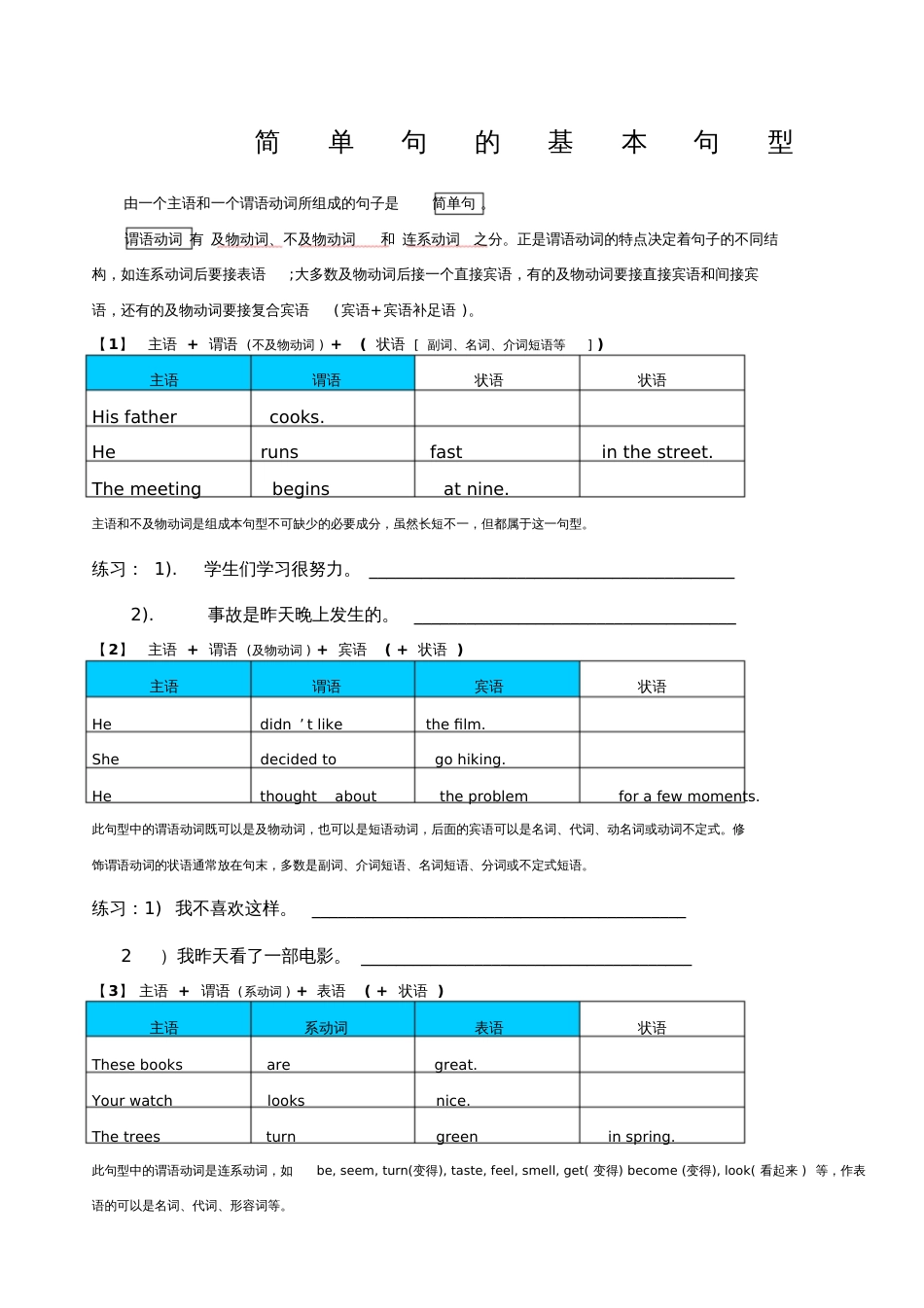 初一英语简单句的基本句型[共4页]_第1页