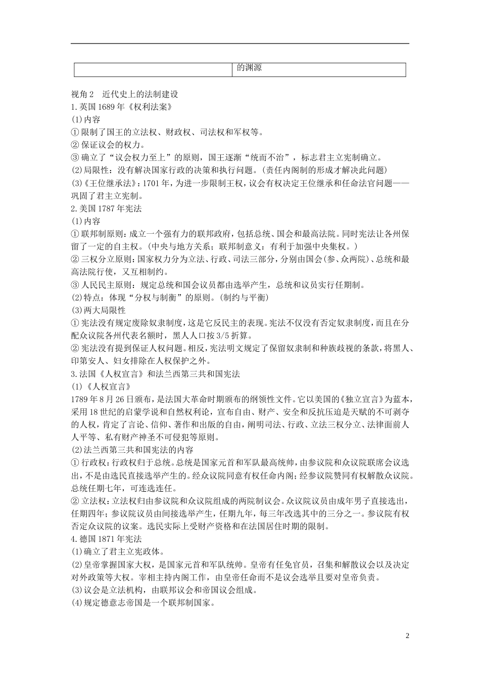 高考历史二轮复习专题五中外关联视角主题中外历史上的法制建设学案_第2页