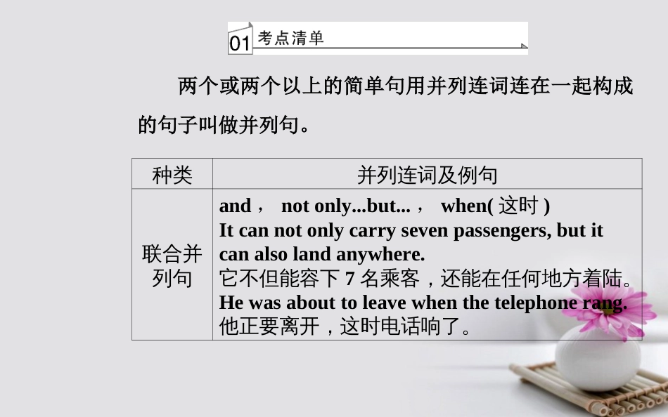 高考英语一轮复习 第二部分 基础语法突破 专题十二并列句学业水平测试课件_第3页