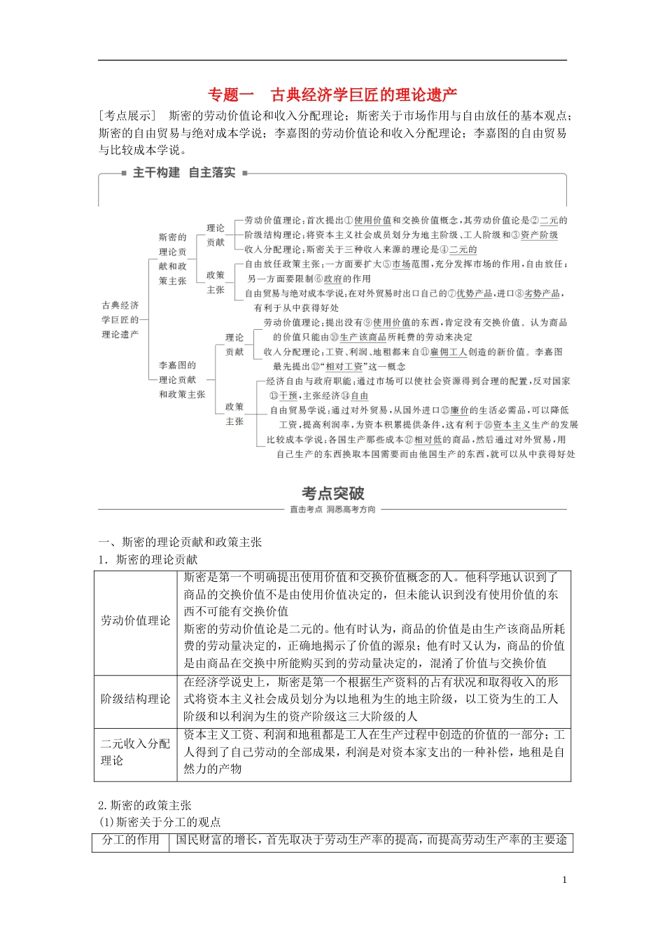 高考政治一轮复习专题一古典经济学巨匠的理论遗产讲义新人教选修_第1页