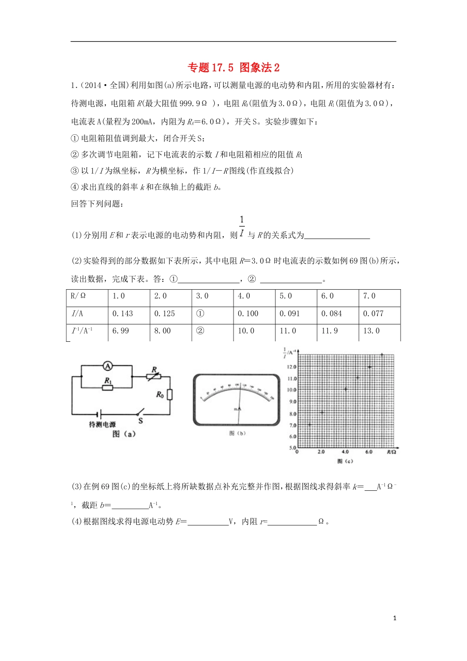 高考物理二轮复习100考点千题精练第十七章物理思维方法专题175图象法2_第1页