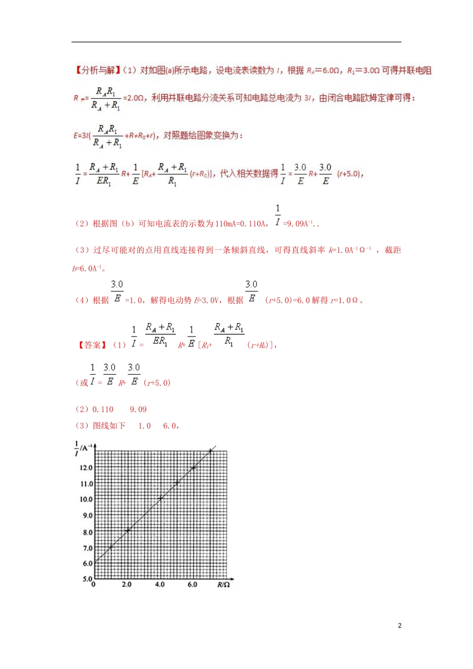 高考物理二轮复习100考点千题精练第十七章物理思维方法专题175图象法2_第2页