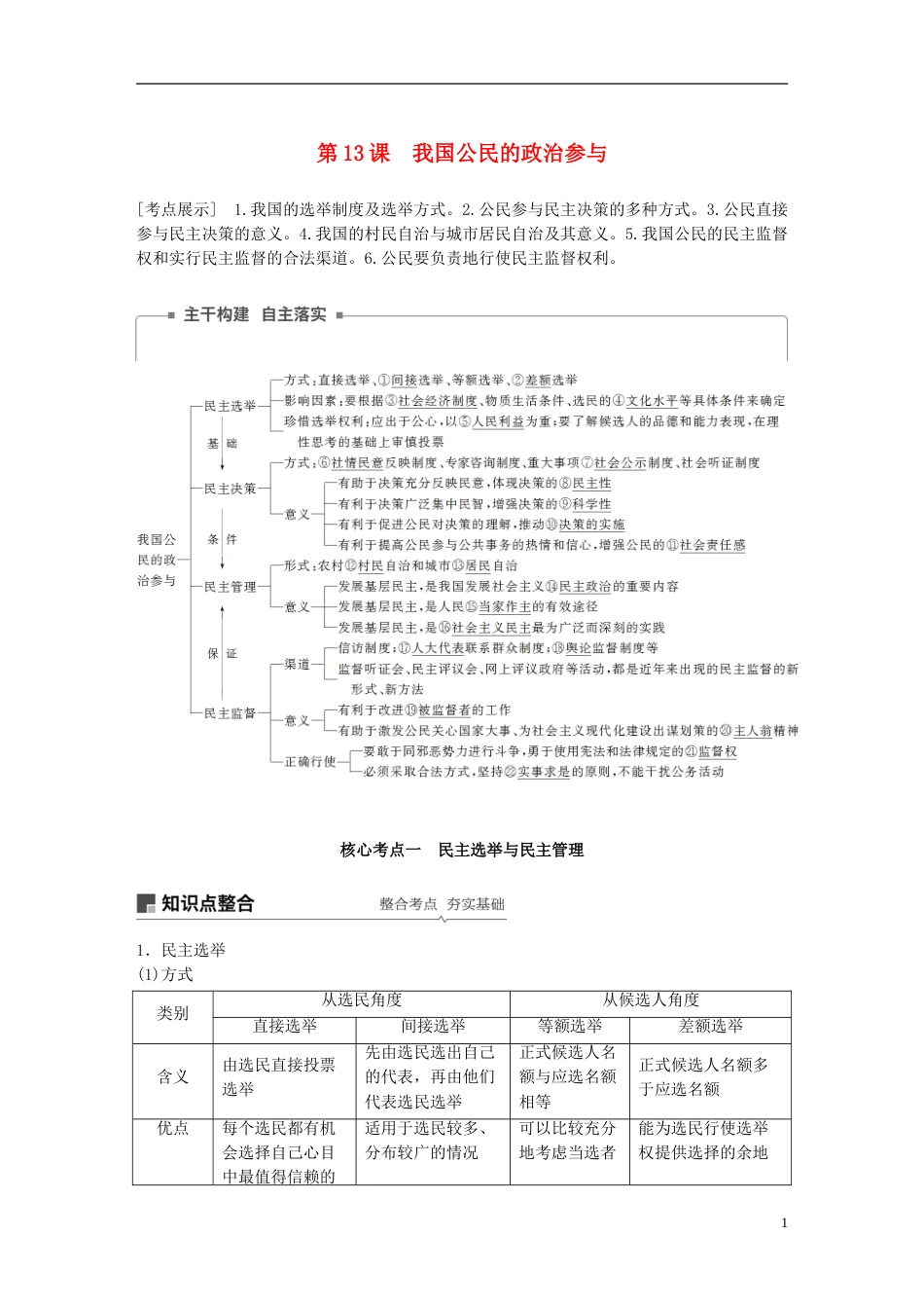 高考政治一轮复习第五单元公民的政治生活我国公民的政治参与讲义新人教必修_第1页