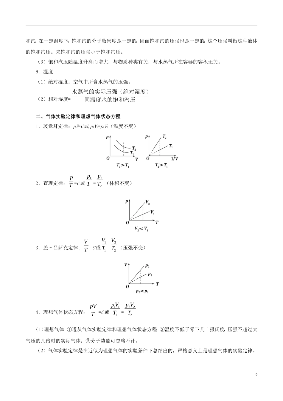 高考物理考点一遍过专题固体液体和气体_第2页
