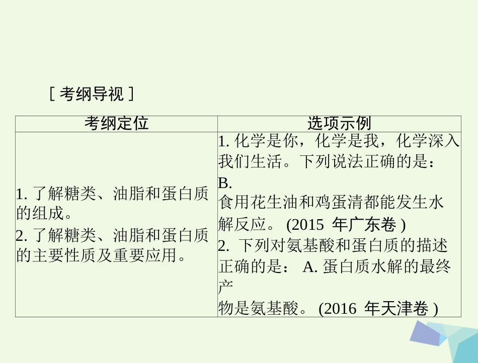 高考化学大一轮专题复习 第四单元 有机化合物 第4讲 基本营养物质课件(必考)_第2页