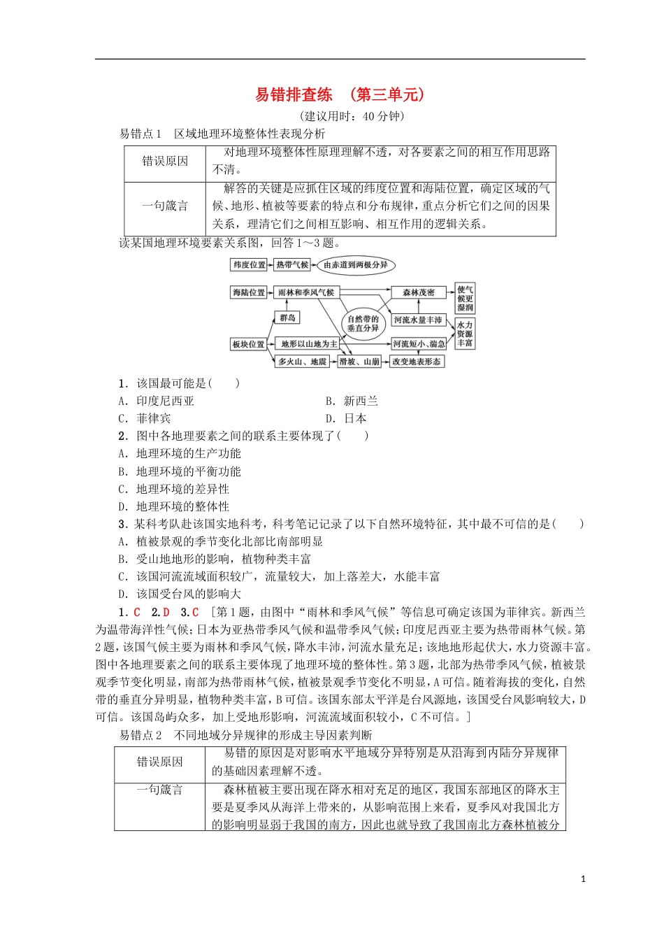 高考地理一轮复习易错排查练第3单元鲁教_第1页