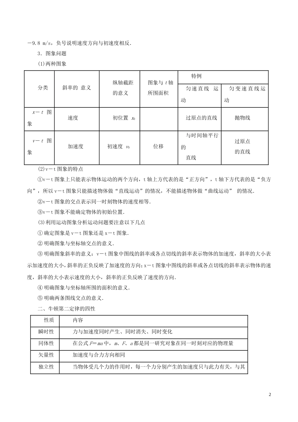 高考物理二轮复习专题牛顿运动定律与直线运动教学案_第2页