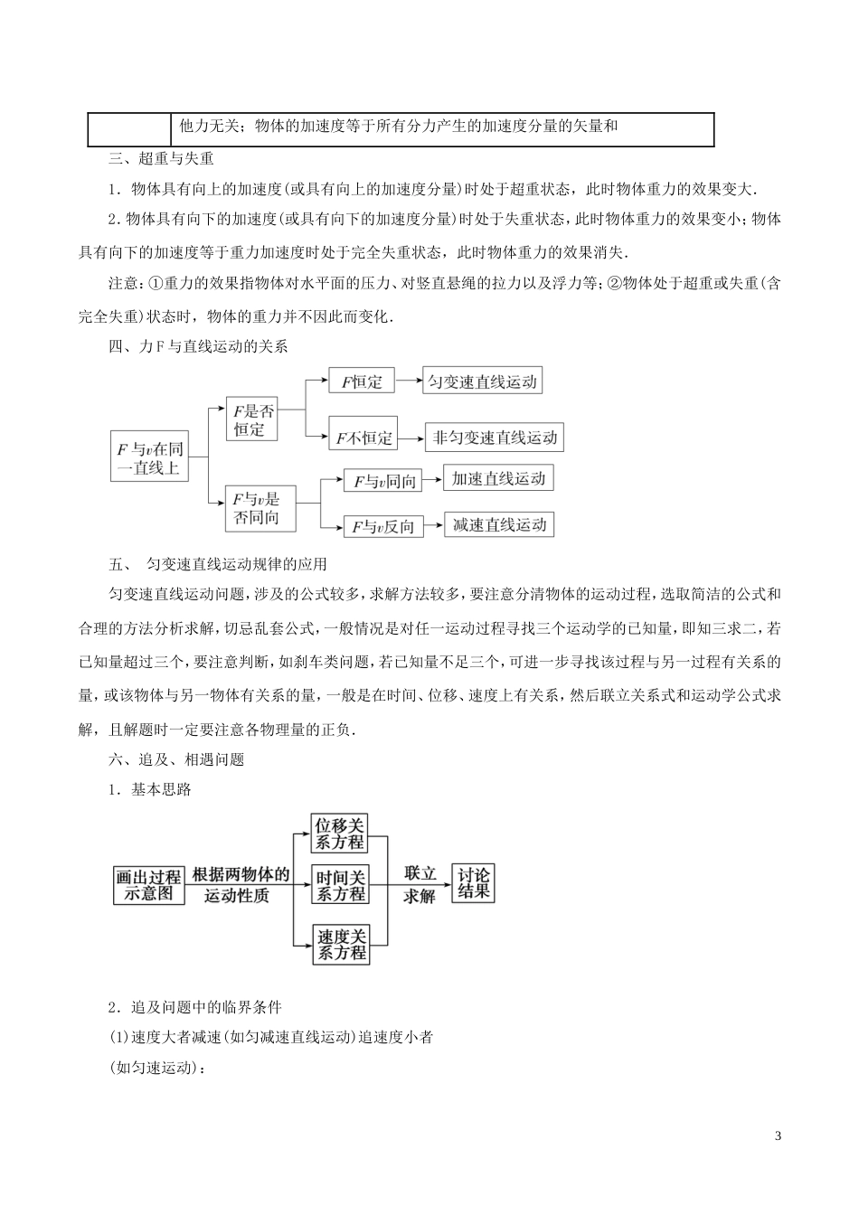 高考物理二轮复习专题牛顿运动定律与直线运动教学案_第3页