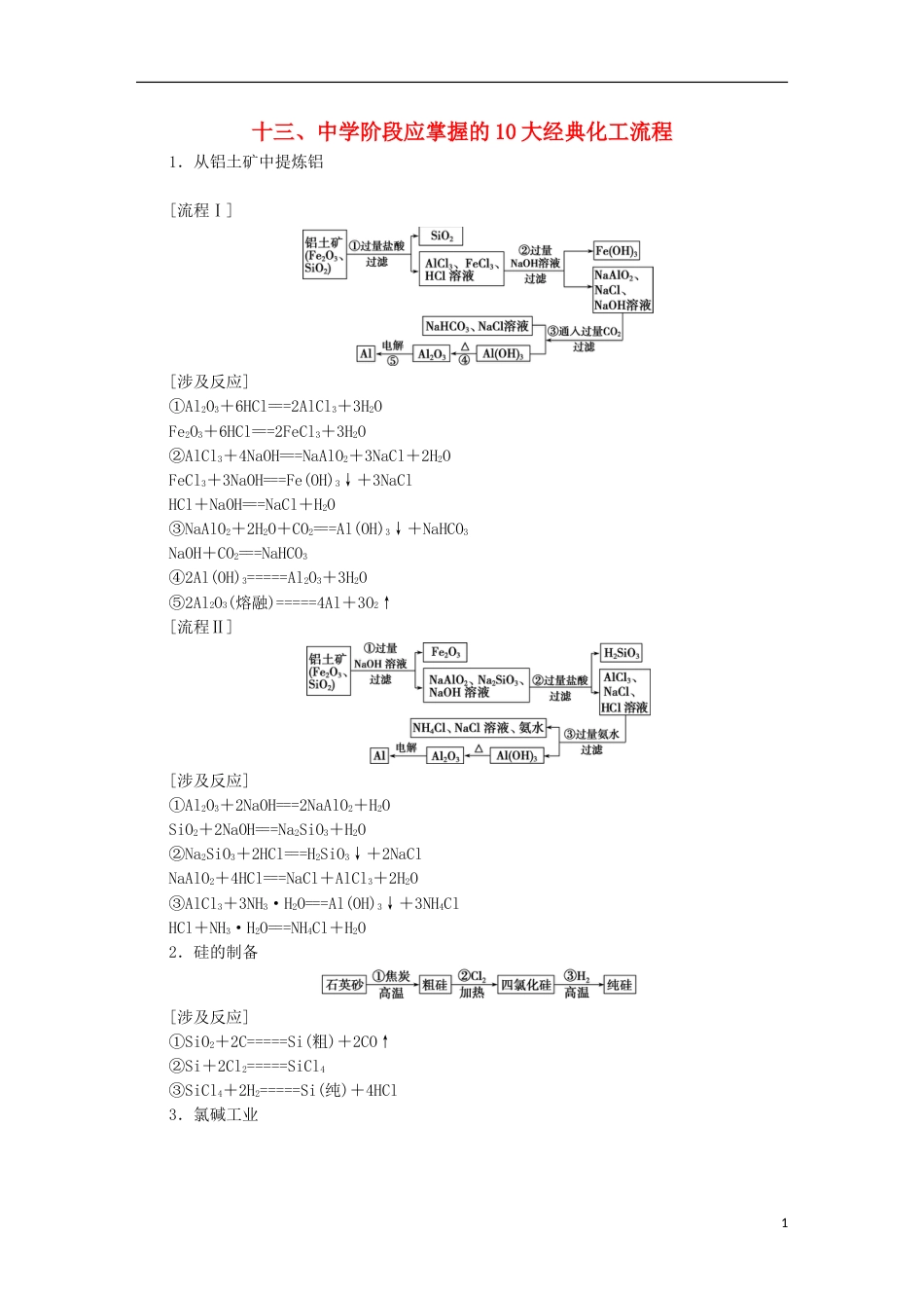 高考化学二轮复习专题复习回扣基础排查考点十三中学阶段应掌握的大经典化工流程练习_第1页