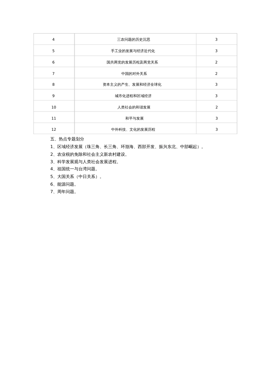 高考历史第二轮备考复习计划_第2页