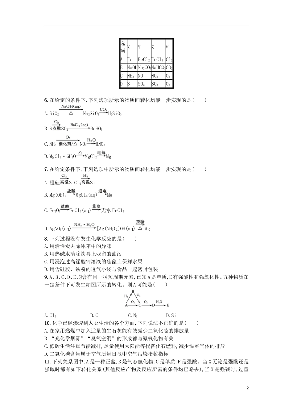 高考化学二轮专题复习提升训练无机物的相互转化关系_第2页