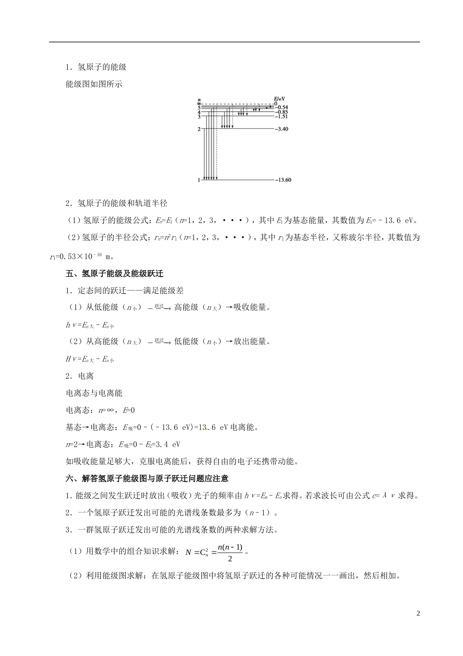 高考物理考点一遍过专题原子结构氢原子光谱_第2页