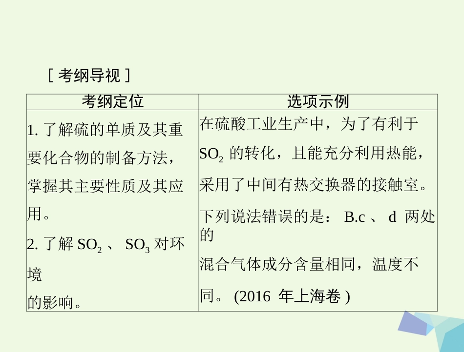 高考化学大一轮专题复习 第二单元 元素及其化合物 第讲 硫及其化合物课件_第2页