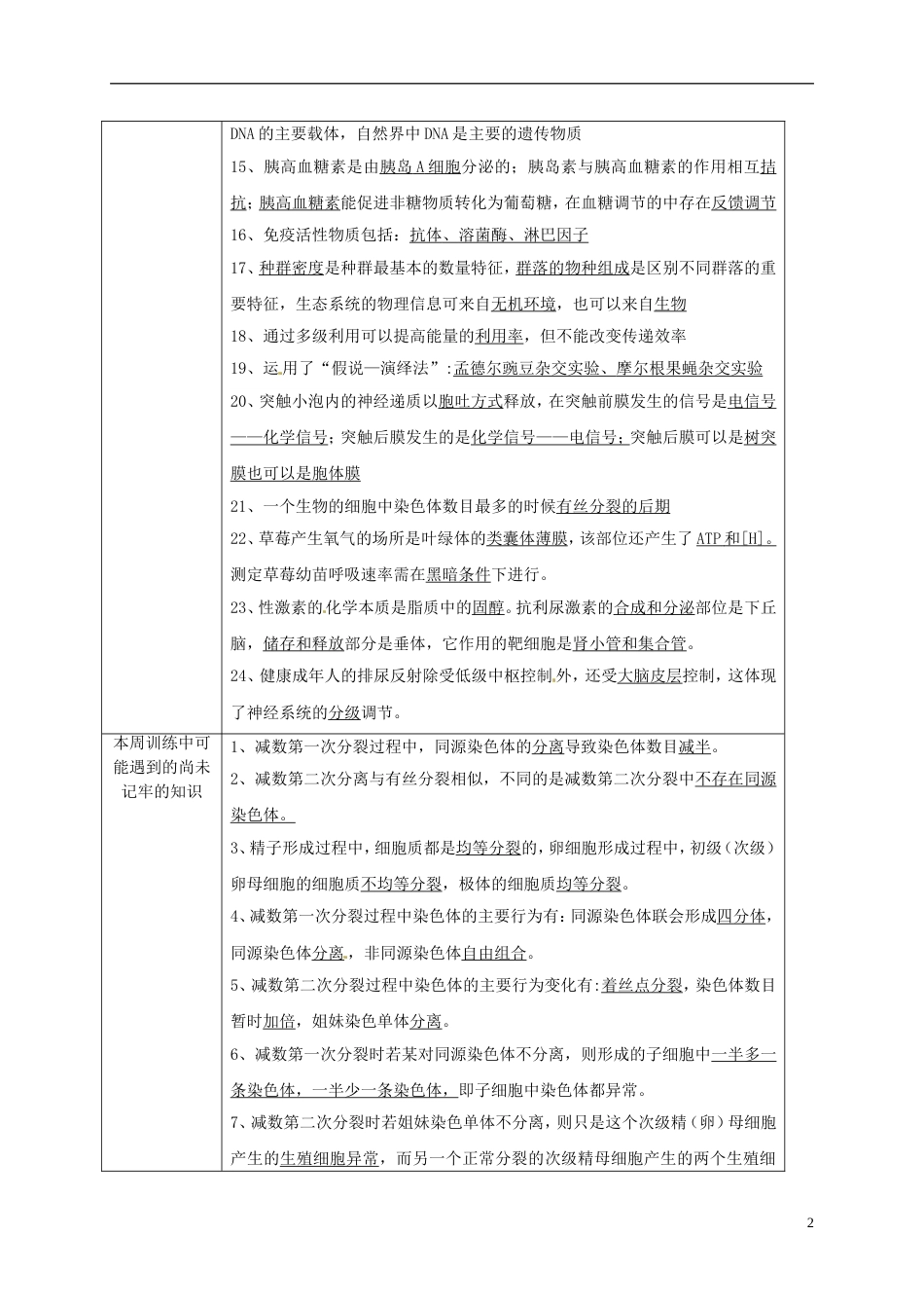 高考生物总复习基础知识记忆清单_第2页